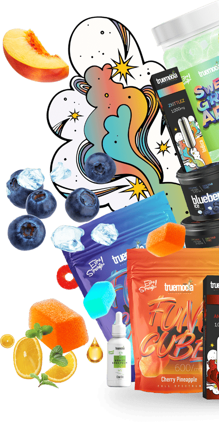 All Cbd Products